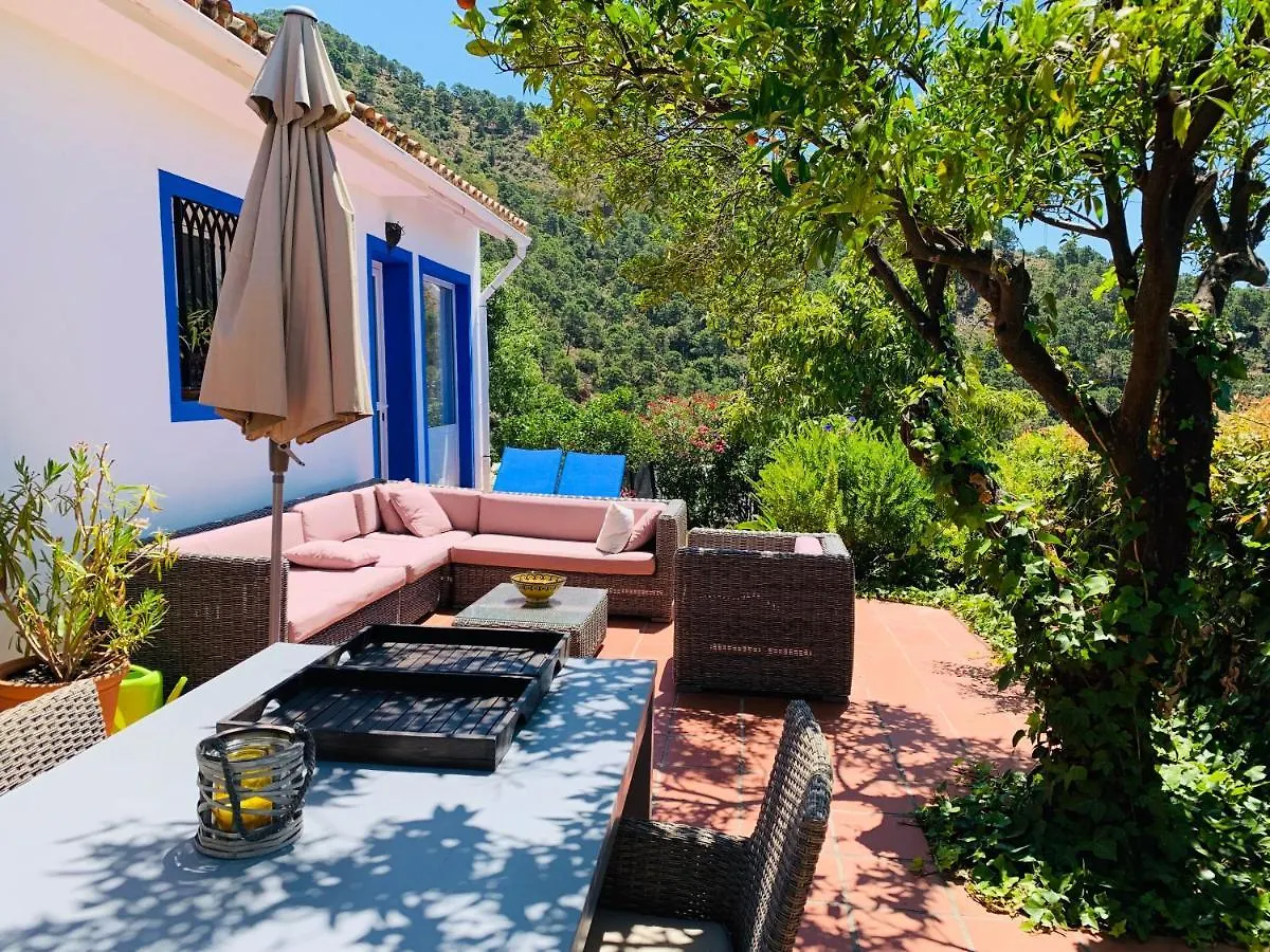 Finca Santa Ana location